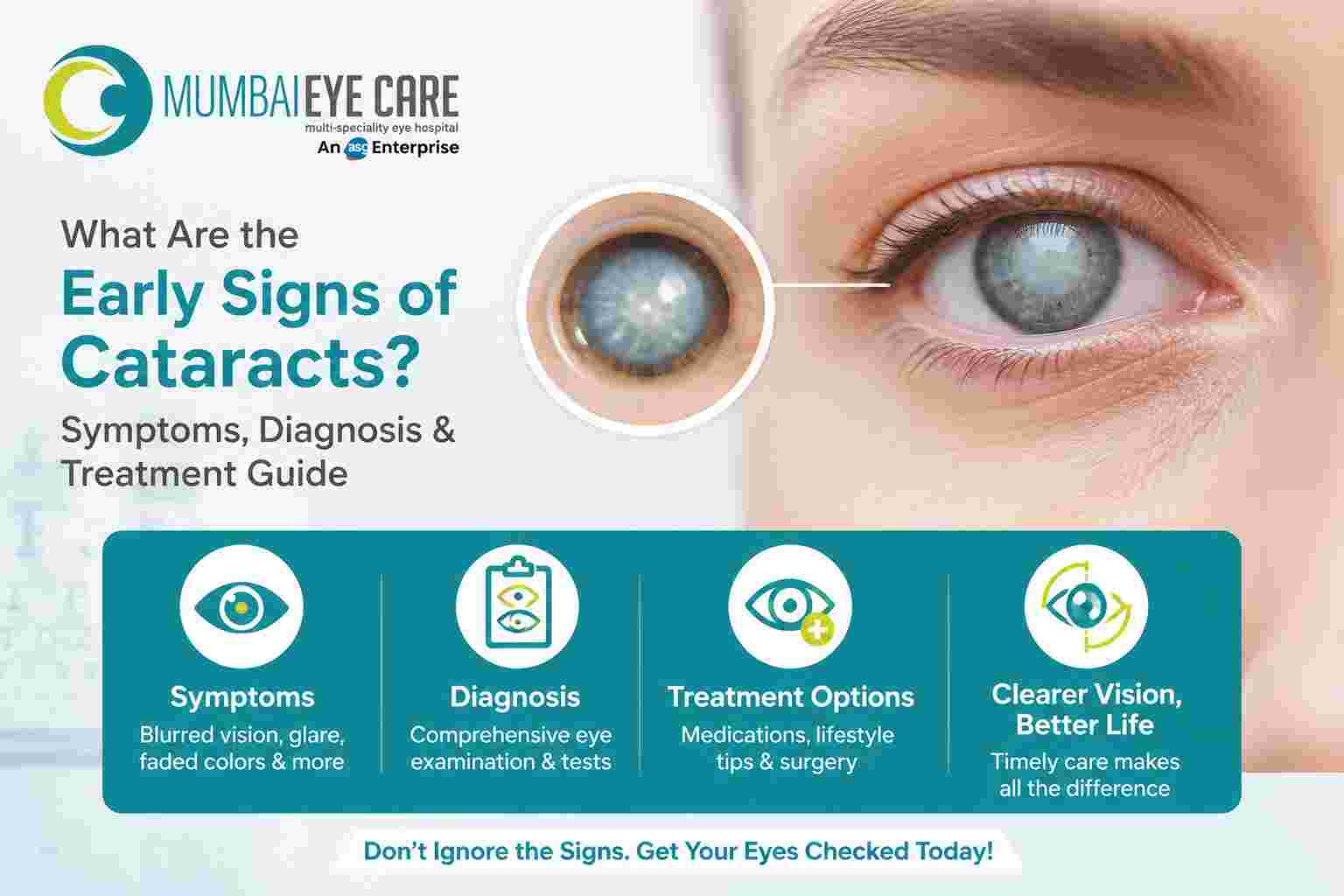 What Are the Early Signs of Cataracts? Symptoms, Diagnosis & Treatment Guide